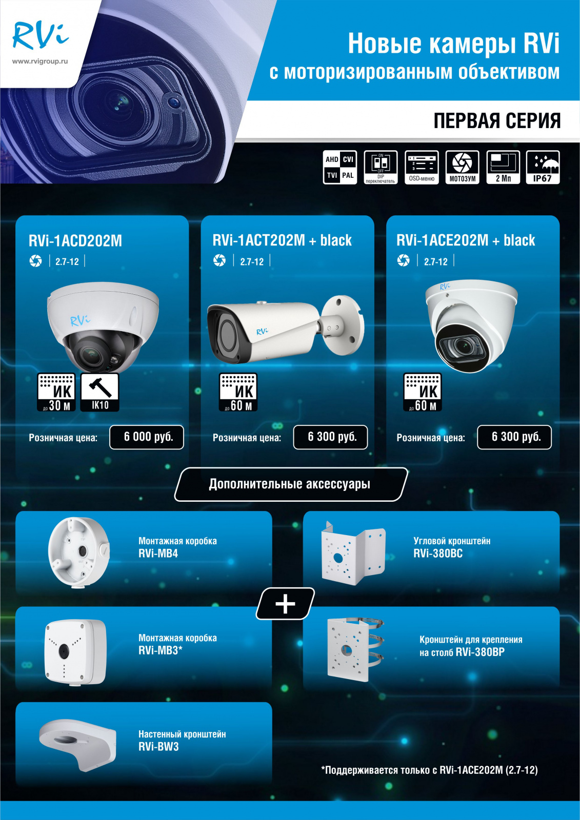 Новые камеры RVI с моторизованным объективом
